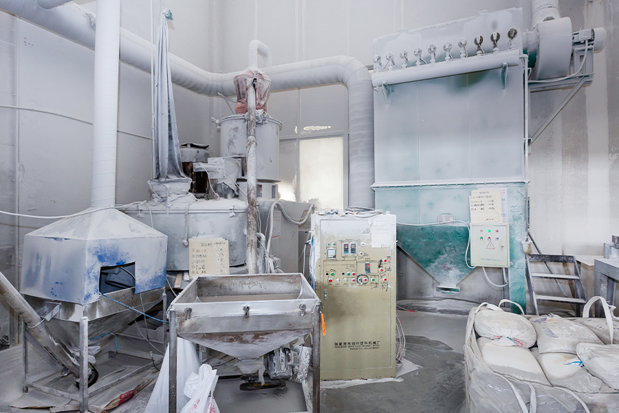 Майстер-класи